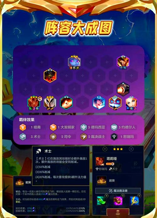 金铲铲上分阵容岩雀，金铲铲之阵容推荐？