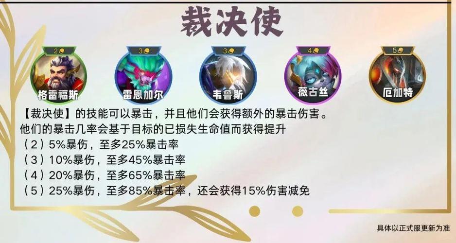 金铲铲大碗抢手羁绊介绍，金铲铲6抢手？