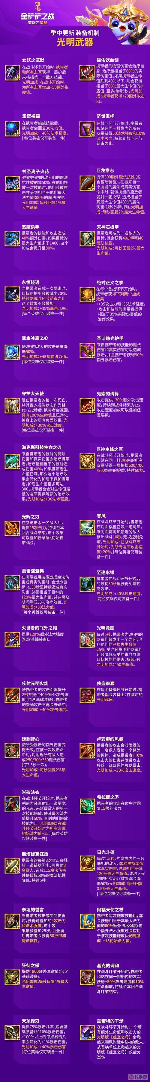 金铲铲上个版本羁绊，金铲铲羁绊最强