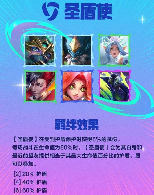 金铲铲s4羁绊介绍,s45金铲铲