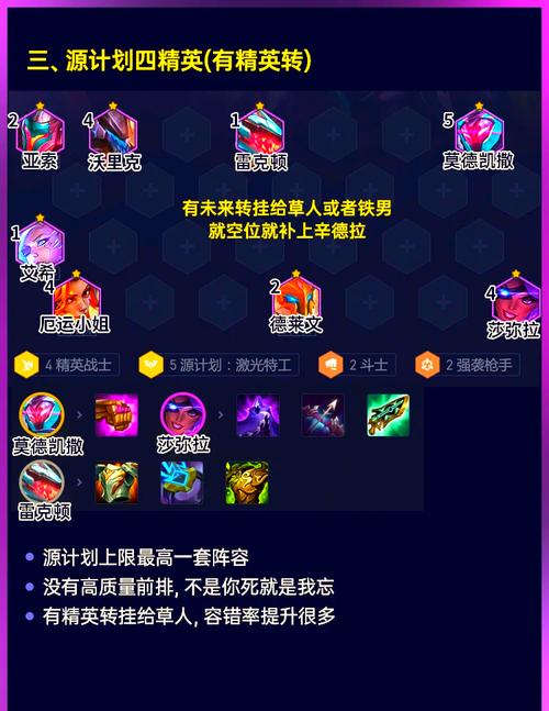 金铲铲s8开局羁绊大全?金铲铲新手羁绊?