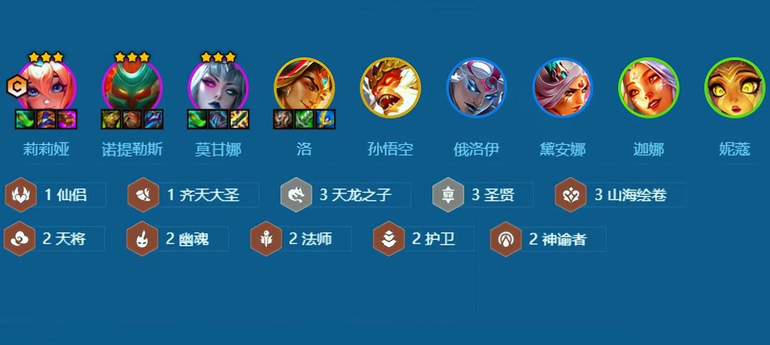 金铲铲上分阵容莉莉娅，金铲铲的上分阵容