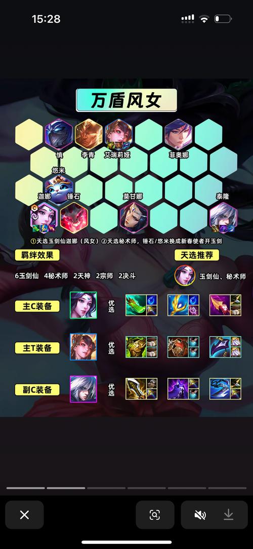 金铲铲怎么配置羁绊装备?金铲铲哪个羁绊好用?