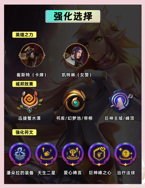 金铲铲奶妈的羁绊，金铲铲职业羁绊