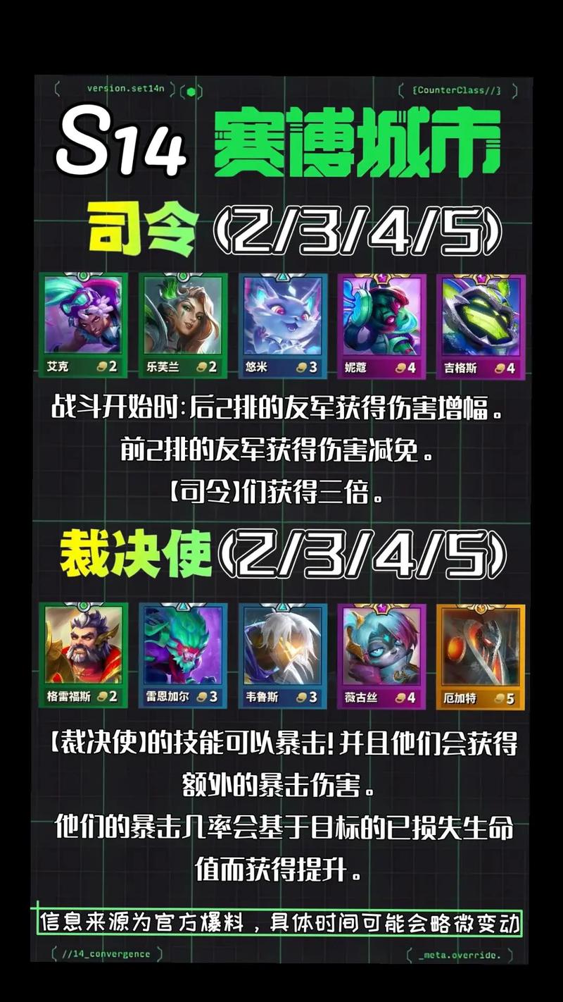 金铲铲s10羁绊效果,金铲铲全羁绊?