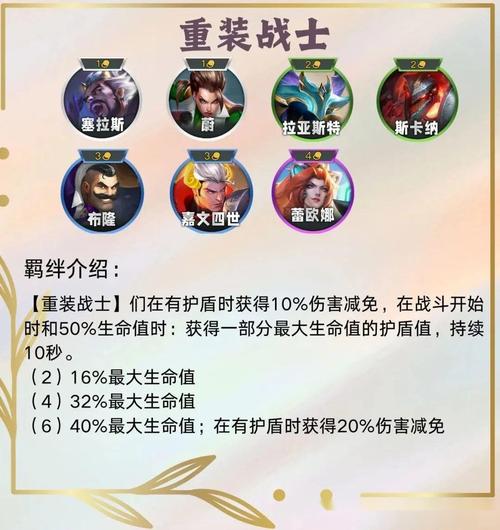 金铲铲s10羁绊效果,金铲铲全羁绊?