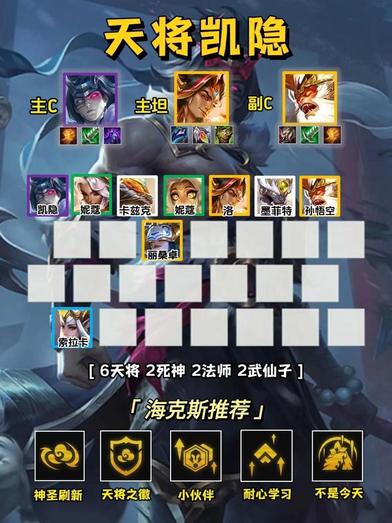 金铲铲画之灵阵羁绊介绍,金铲铲之战羁绊搭配?