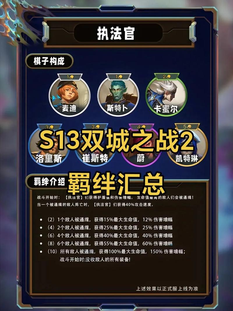 金铲铲最弱城邦羁绊,金铲铲强势羁绊