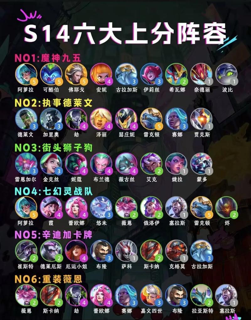 剑魔金铲铲什么羁绊最强，金铲铲之战剑魔主c阵容？