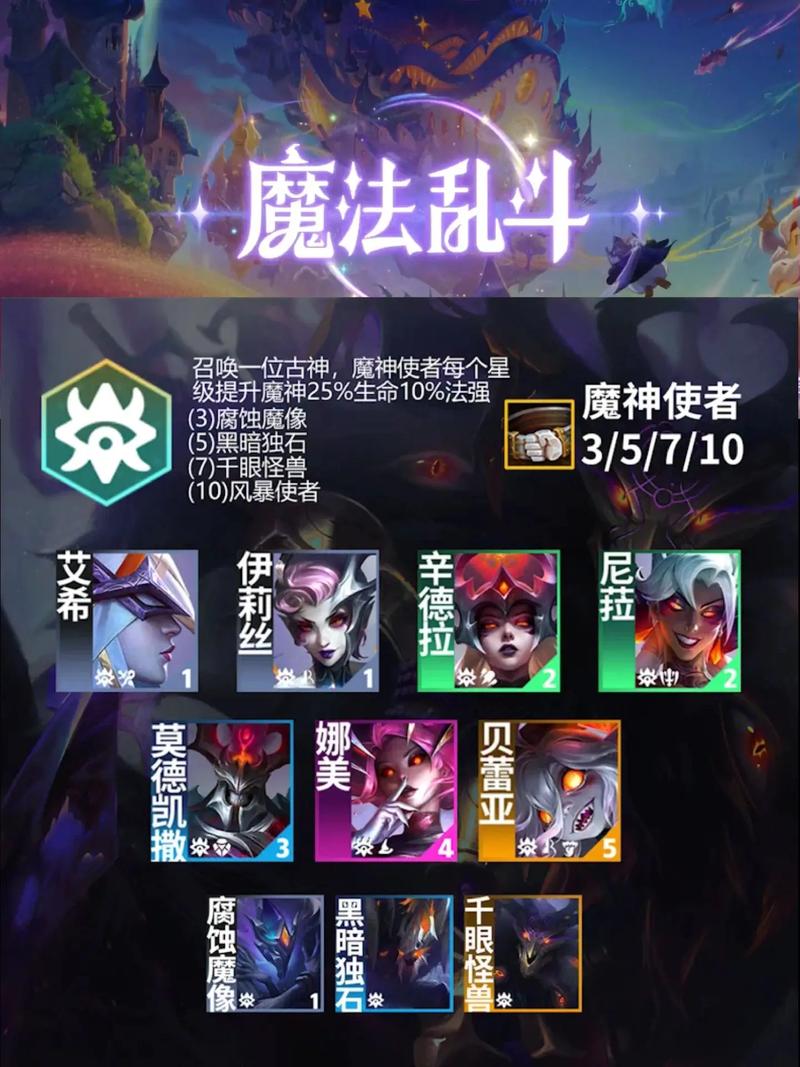 金铲铲怎么升羁绊，金铲铲怎么合成羁绊