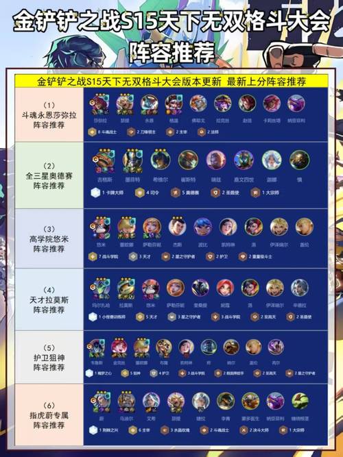 3金铲铲新版本上分阵容?金铲铲之战三套阵容?