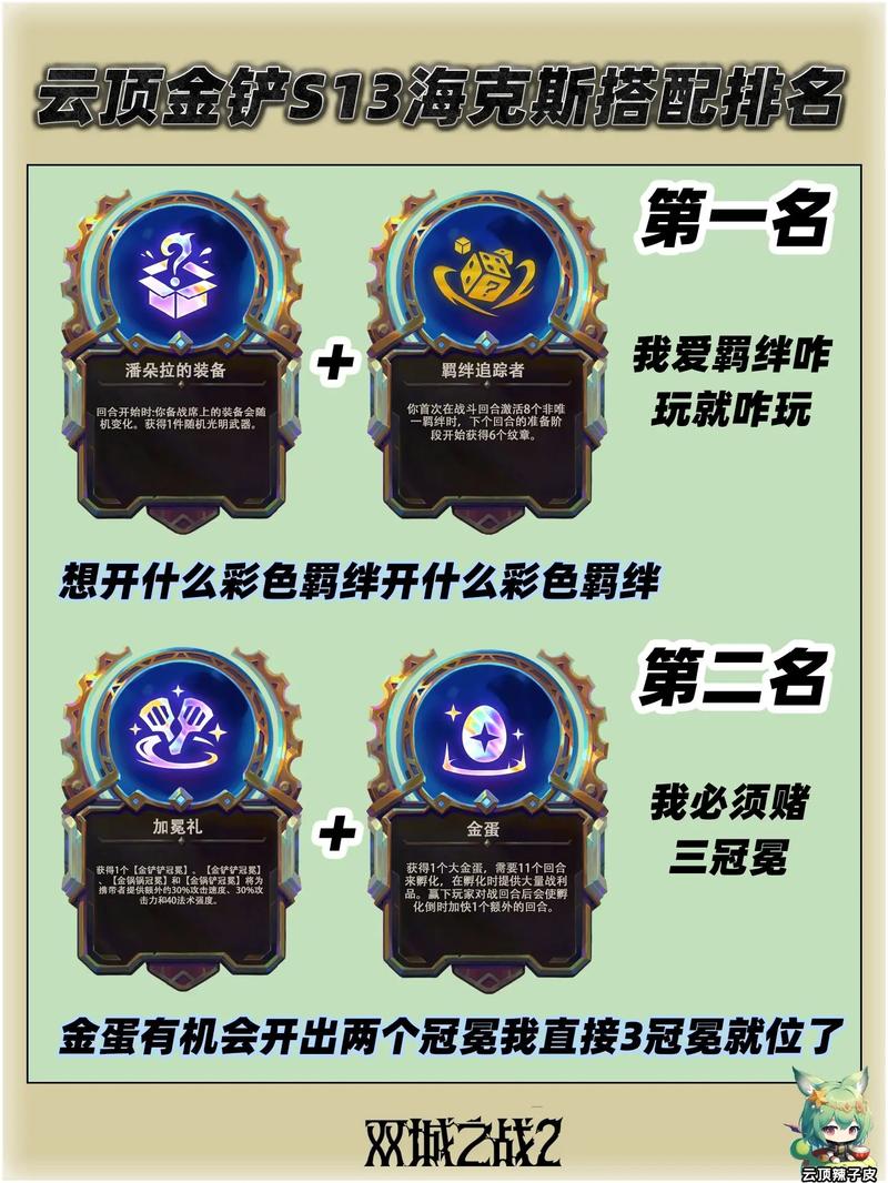 金铲铲什么时候刷新羁绊？金铲铲羁绊详情？