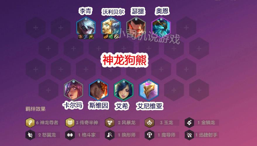 金铲铲排位上分推荐阵容,金铲铲排位攻略?