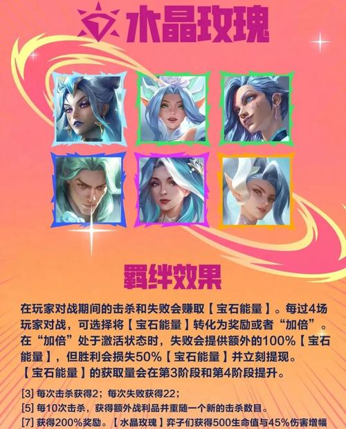 金铲铲战略家羁绊?金铲铲之战羁绊?