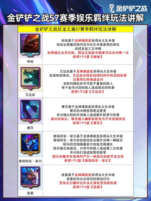 金铲铲战略家羁绊?金铲铲之战羁绊?