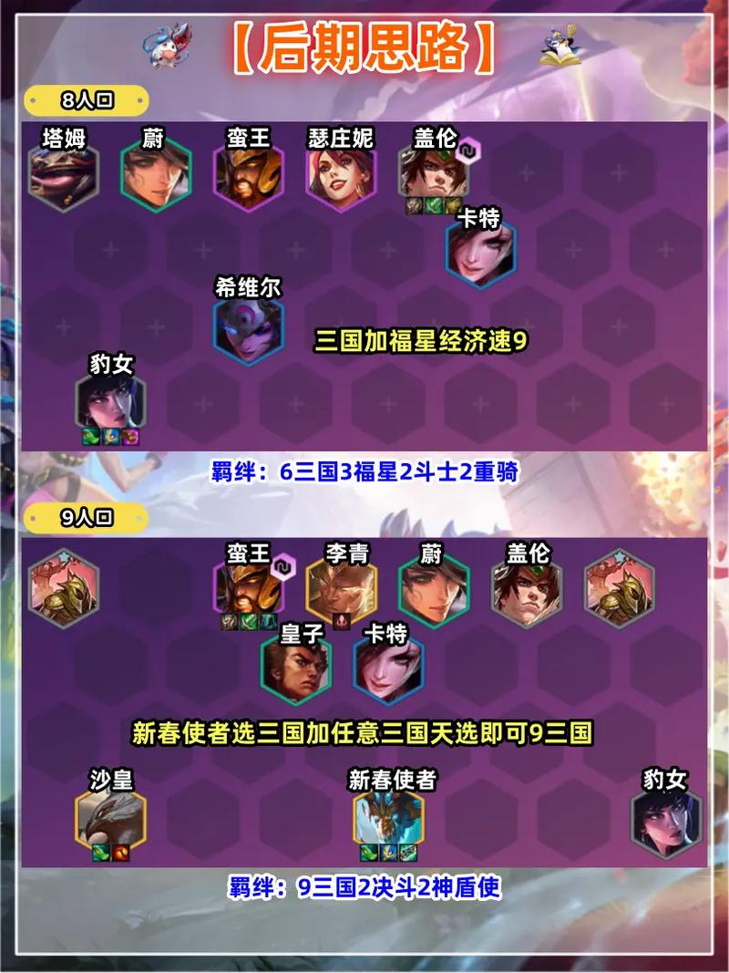 金铲铲三国羁绊玩法,金铲铲之战羁绊英雄介绍