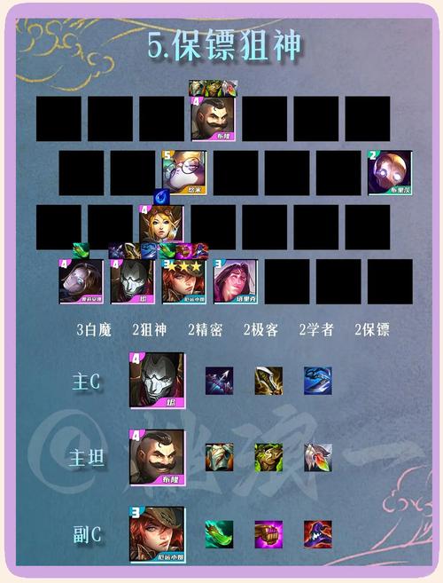 金铲铲三国羁绊玩法,金铲铲之战羁绊英雄介绍