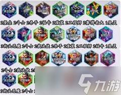 金铲铲七个人的羁绊名称,金铲铲七人口阵容