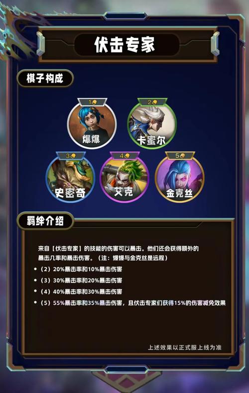 金铲铲哪个单羁绊强，金铲铲哪个羁绊最强