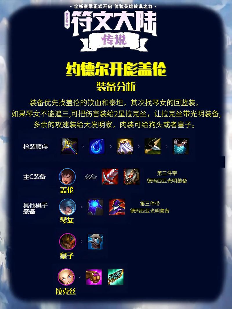 金铲铲之战德玛西亚羁绊，金铲铲之战的羁绊