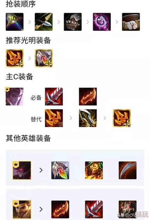 阿克尚出装金铲铲羁绊，金铲铲阿克尚阵容搭配