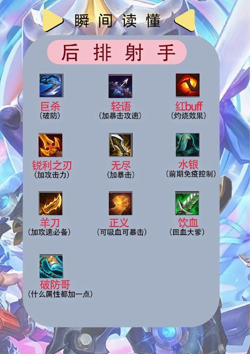 金铲铲10诺克萨斯羁绊?金铲铲之战诺手装备?