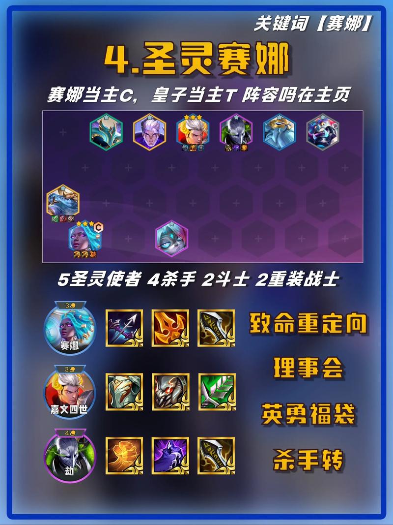 金铲铲10诺克萨斯羁绊?金铲铲之战诺手装备?