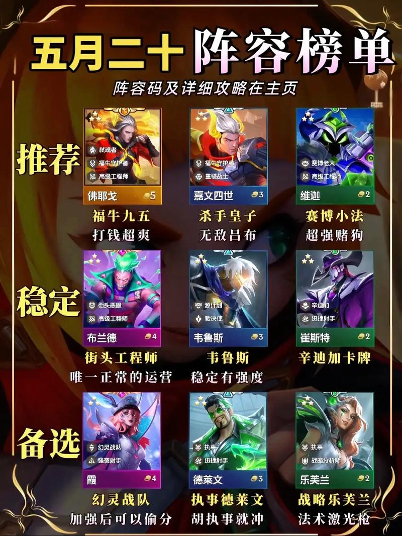 金铲铲冕已有卫海克斯，金铲铲之战阵容海克斯