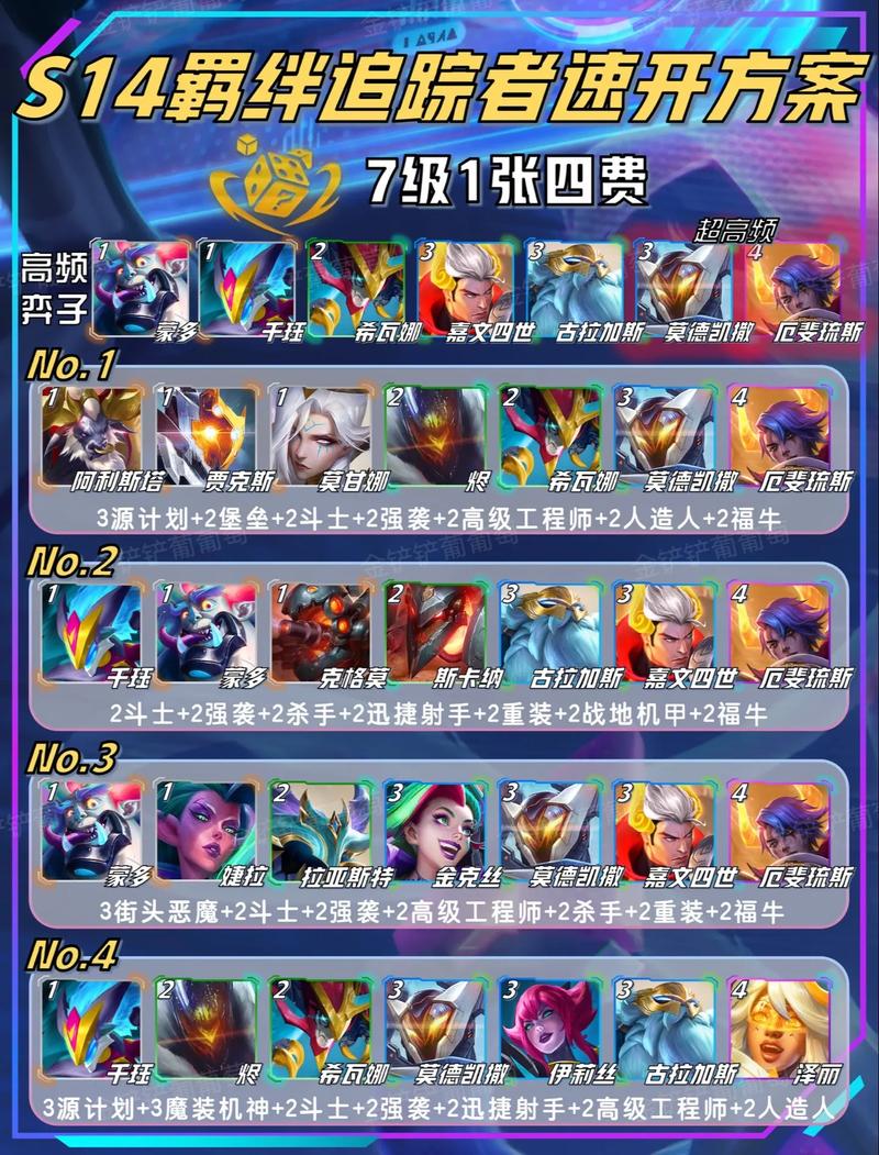 金铲铲如何玩羁绊,金铲铲新手羁绊?