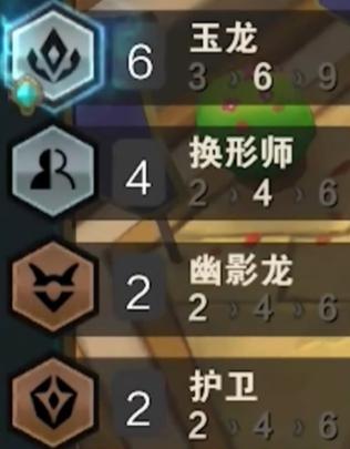 金铲铲上分怎么选阵容装备，金铲铲容易上分阵容