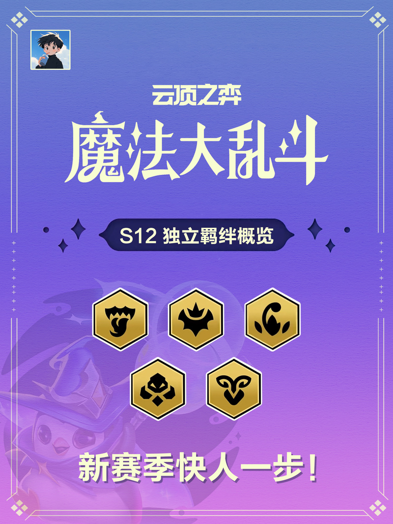金铲铲变异配什么羁绊？金铲铲最强换形阵容？