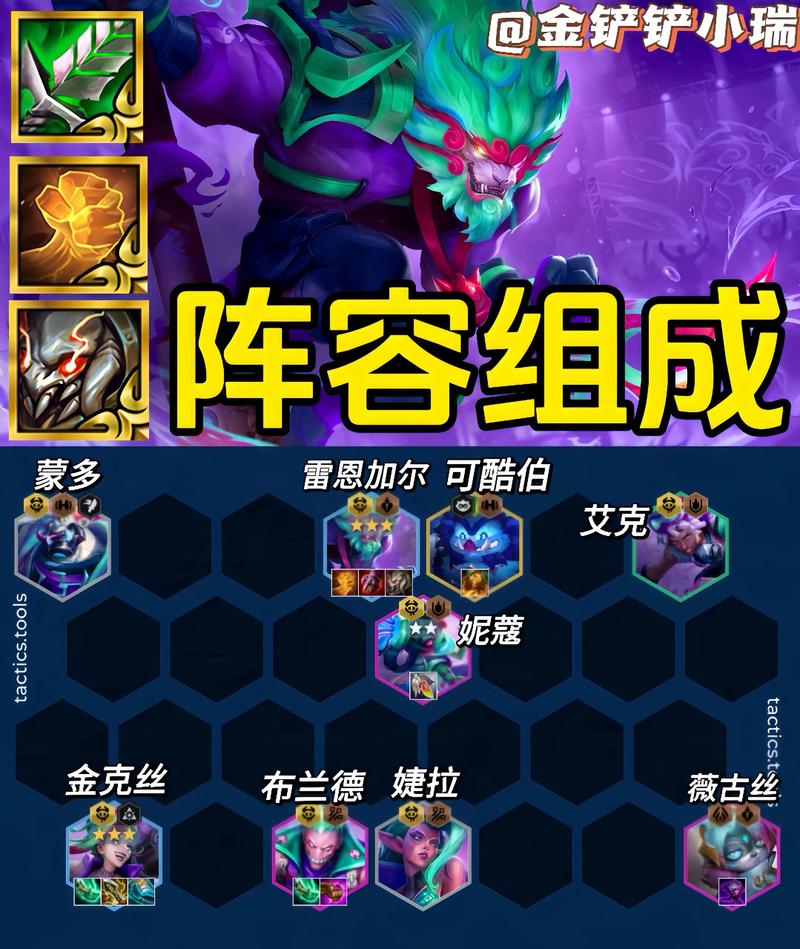 什么羁绊最强金铲铲,金铲铲羁绊最强搭配?