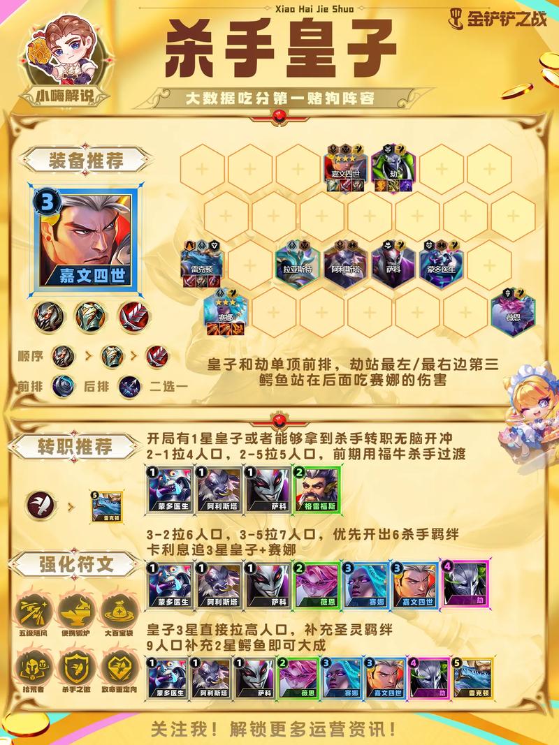 什么羁绊最强金铲铲,金铲铲羁绊最强搭配?