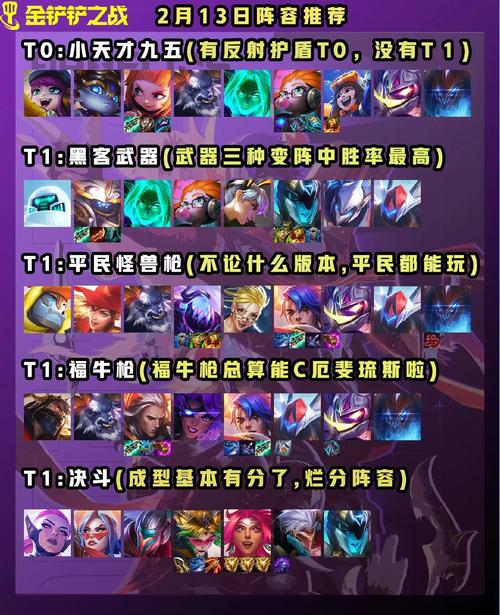 金铲铲之战的最强羁绊,金铲铲之战最强羁绊组合