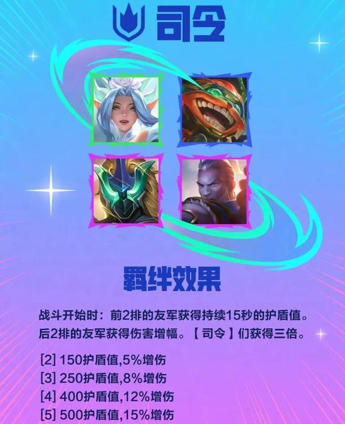 金铲铲狙神羁绊解读，金铲铲之战各羁绊效果