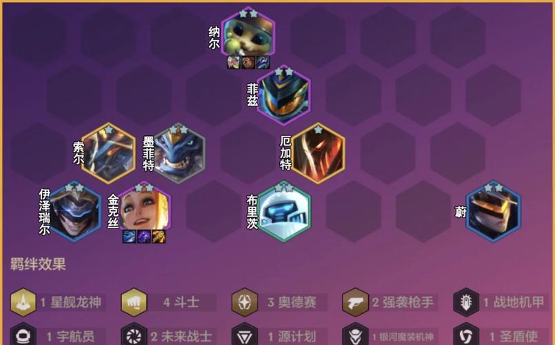 金铲铲手游海克斯阵容?金铲铲4海克斯科技装备?