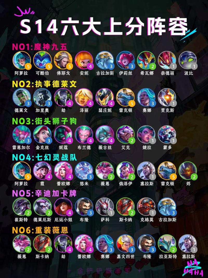 金铲铲手游海克斯阵容?金铲铲4海克斯科技装备?