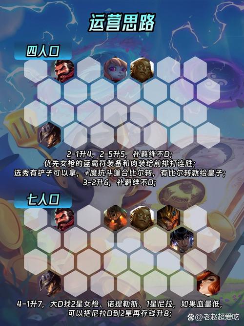 金铲铲新版本羁绊选取,金铲铲羁绊详情?