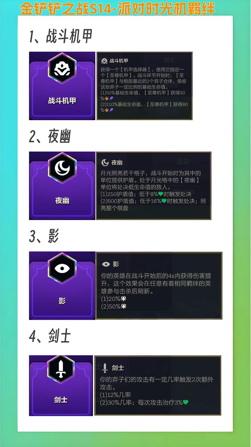 金铲铲非唯一羁绊?金铲铲非唯一羁绊都有什么?