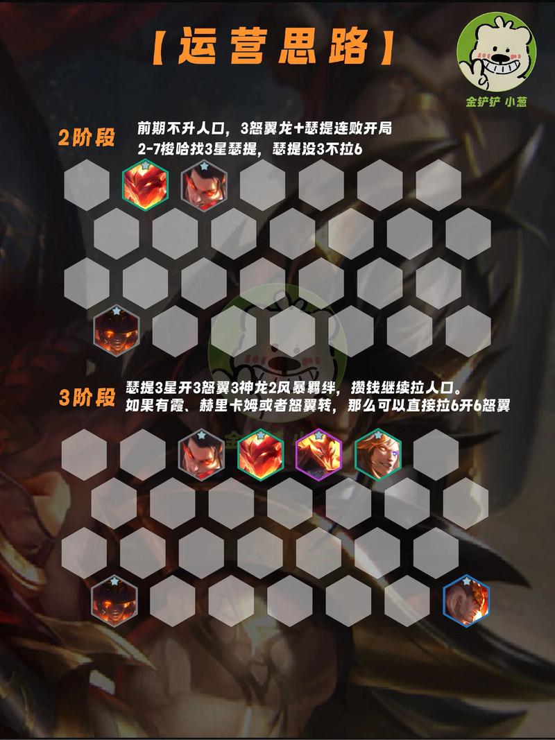 金铲铲手速快拿俩海克斯，金铲铲之战 海克斯？