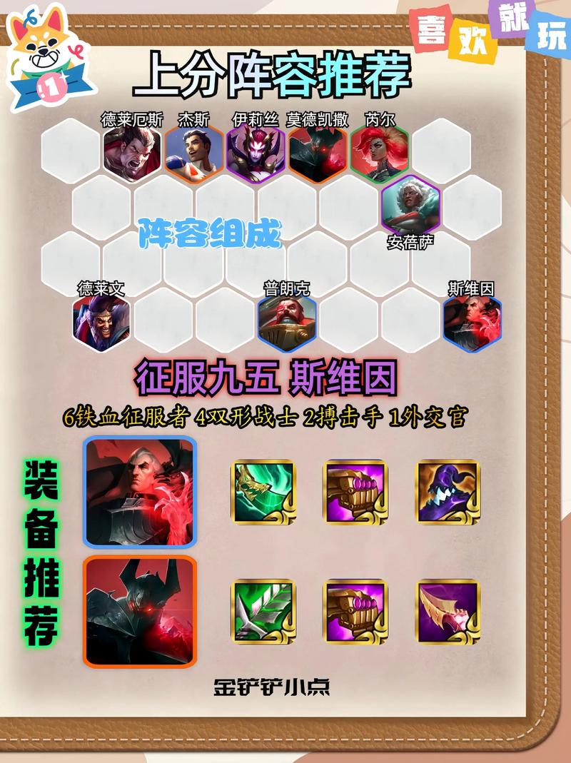 金铲铲黎明天使上分阵容，金铲铲黎明使者阵容怎么给装备？
