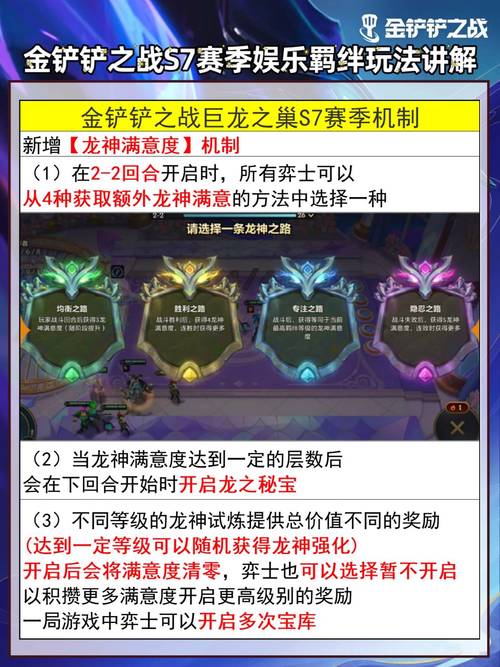 金铲铲羁绊上的是什么，金铲铲羁绊搭配？