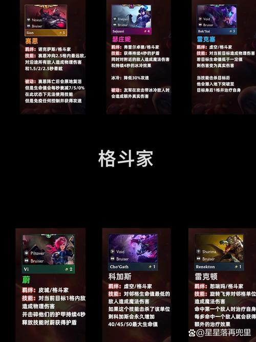 最强羁绊s9金铲铲，羁绊金铲铲之战？