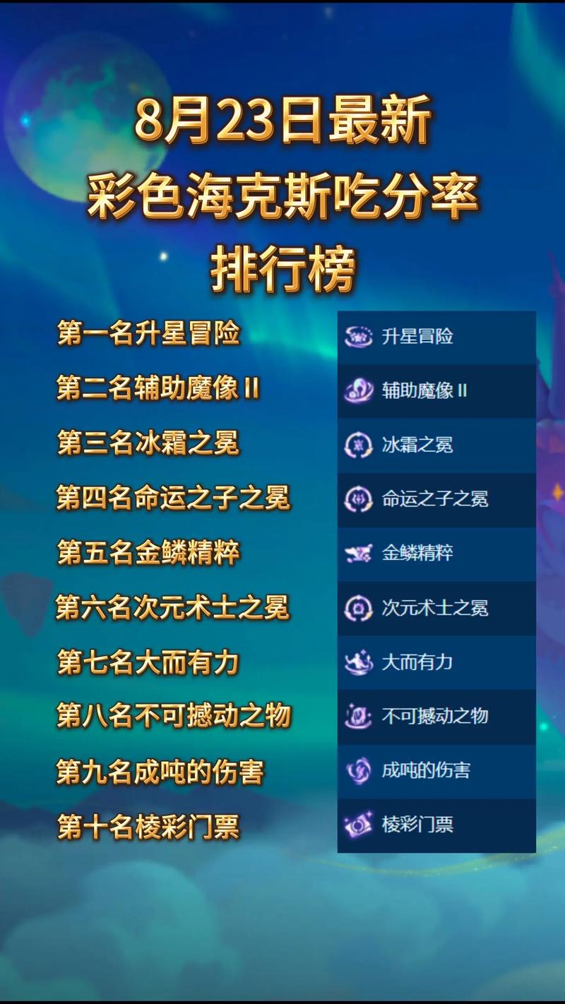金铲铲电刀的海克斯，金铲铲海克斯科技枪给谁