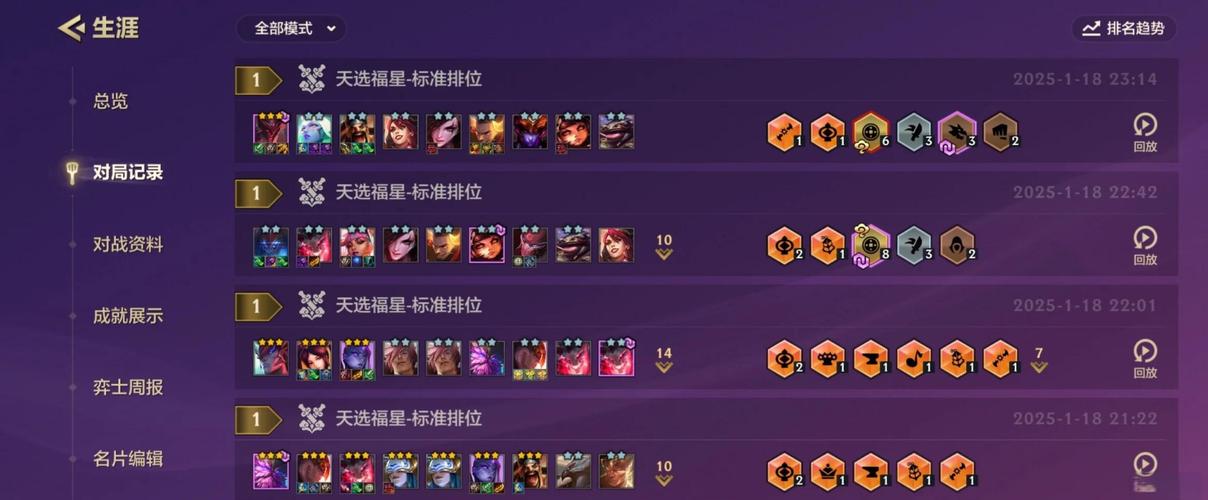 金铲铲上分最暴力阵容，金铲铲最强阵容排名