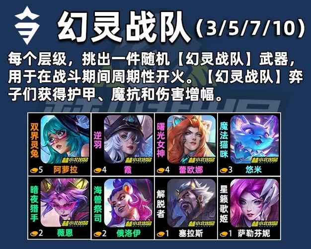 金铲铲不加利息的羁绊，金铲铲之战利息是什么意思