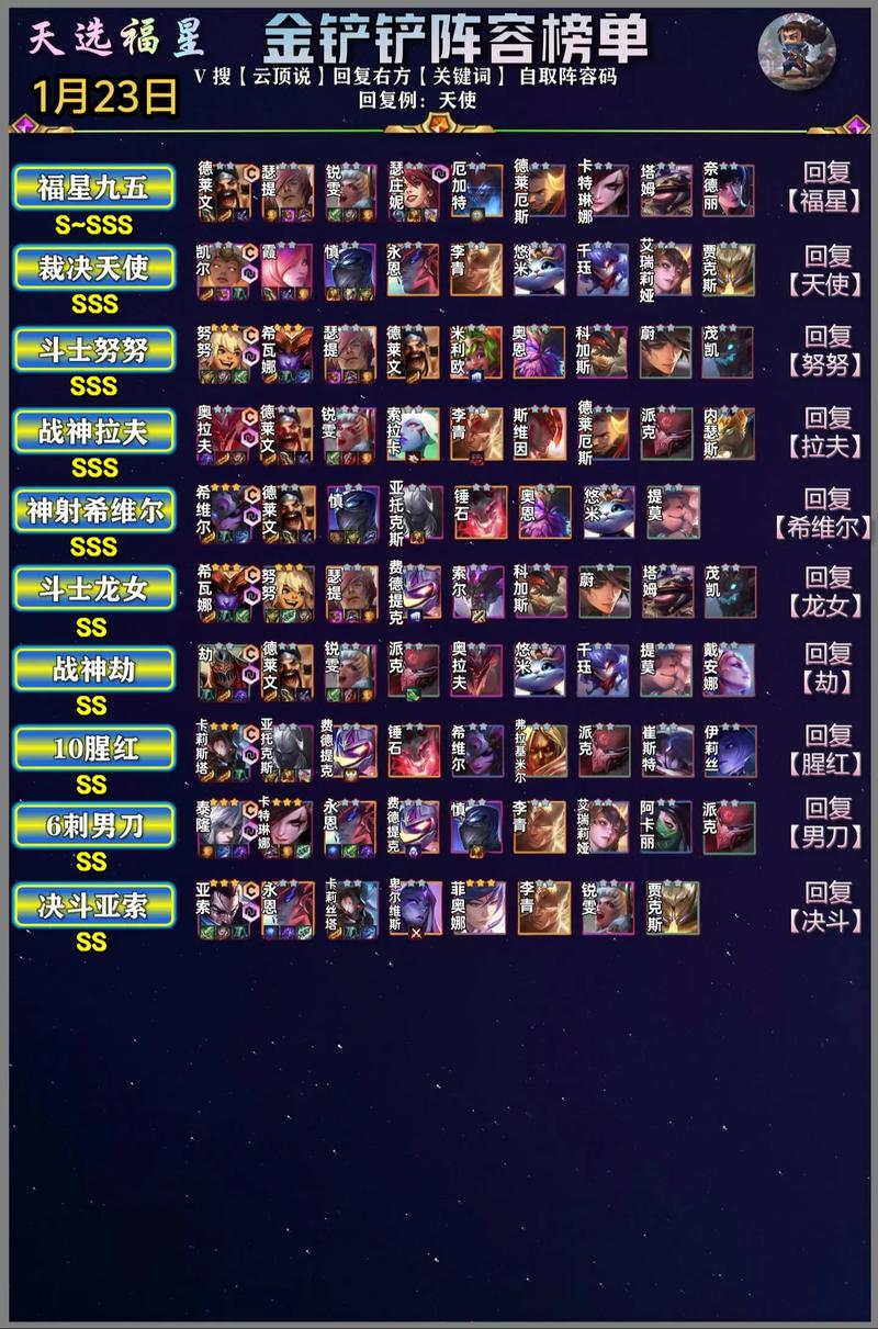 金铲铲s3.5风女羁绊，金铲铲装备灵风？