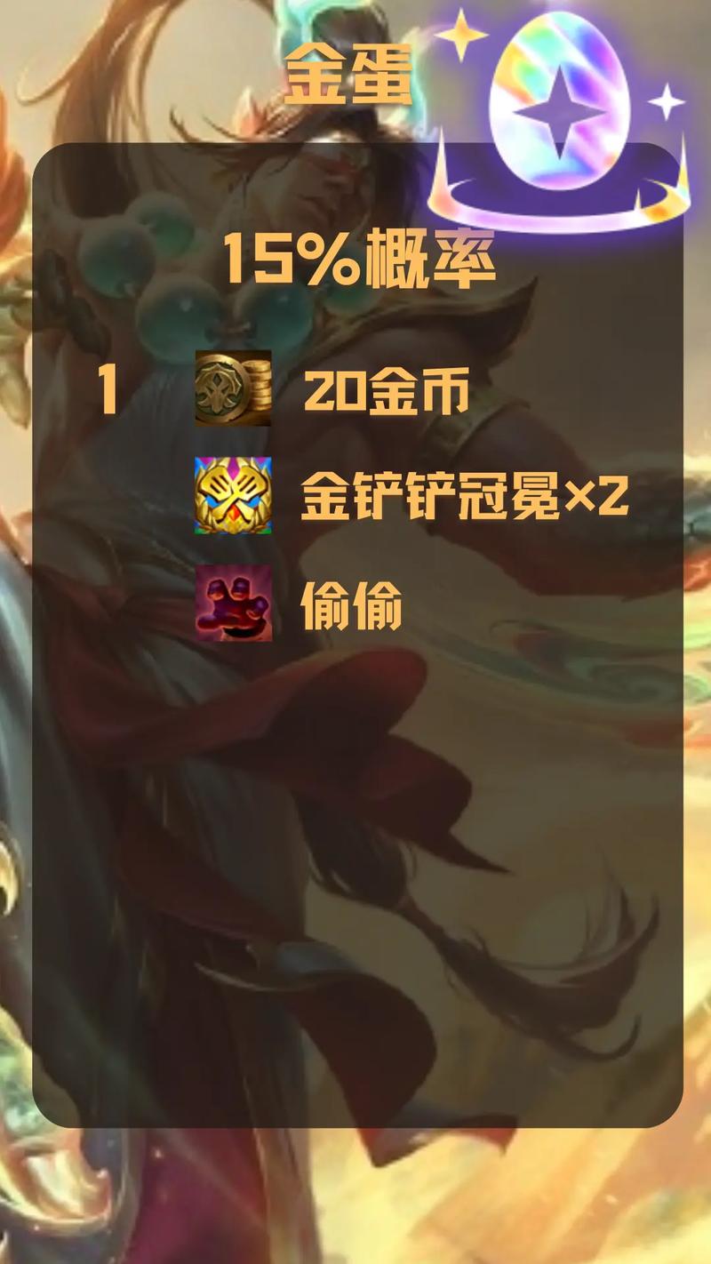 金铲铲羁绊搭配金蛋，金铲铲羁绊比较多阵容