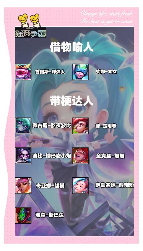 金铲铲之战海克斯名字？金铲铲4海克斯阵容搭配？