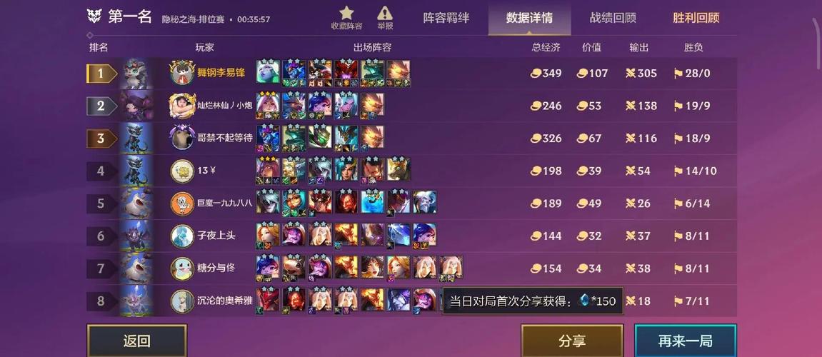 金铲铲星界羁绊怎么玩,金铲铲羁绊详情?